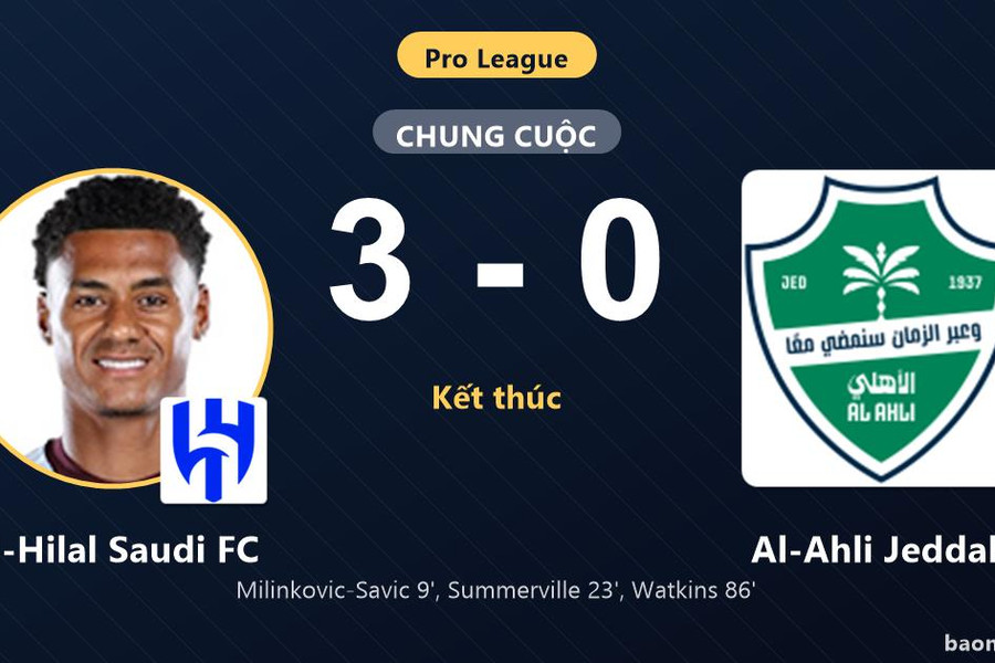 Thắng đậm Al-Ahli Jeddah 3-0, Al-Hilal Saudi FC phả hơi nóng vào ngôi đầu