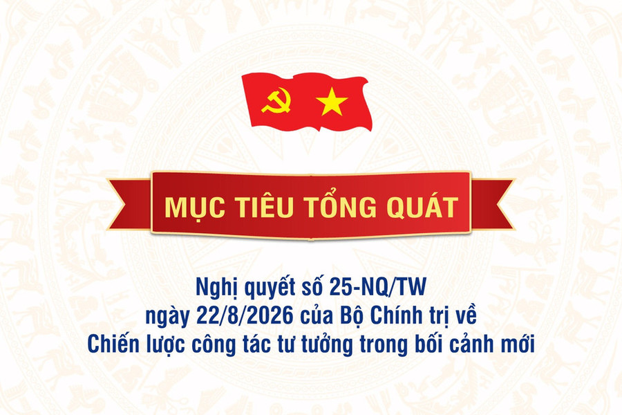 [Infographic] Mục tiêu tổng quát của Chiến lược công tác tư tưởng trong bối cảnh mới