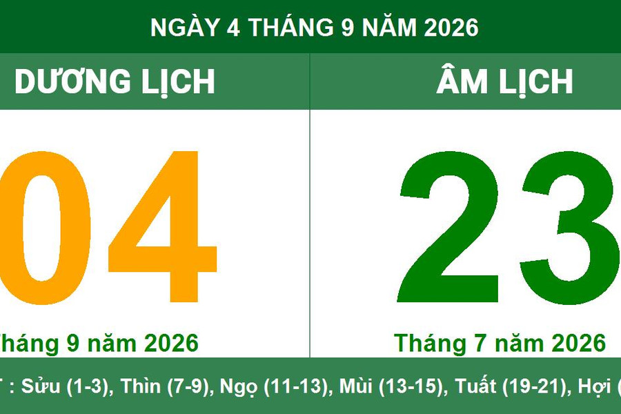 Lịch Âm Dương ngày 04/09/2026: Chi tiết giờ hoàng đạo, tuổi xung và việc nên làm ngày Tân Tỵ