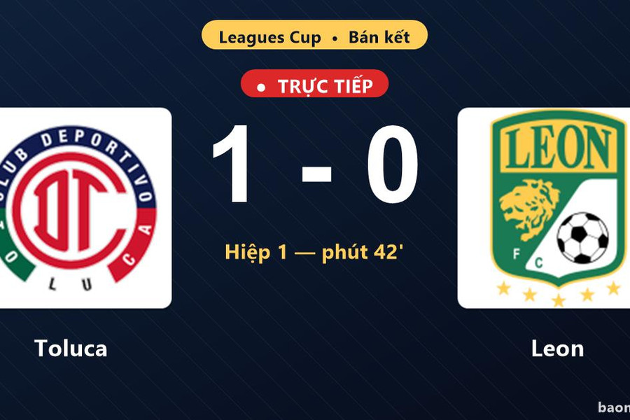 Trực tiếp Toluca vs Leon: Hết hiệp 1, Toluca dẫn 1-0