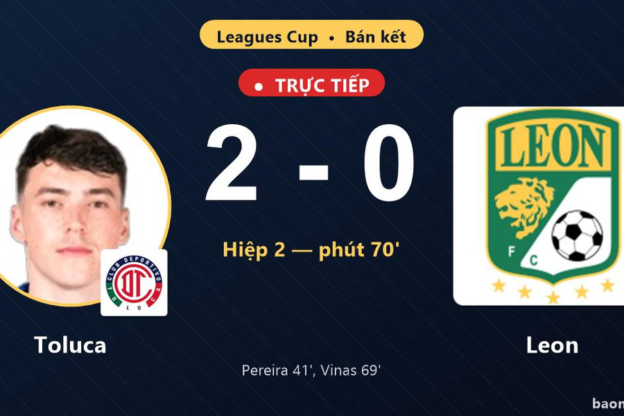 Trực tiếp Toluca vs Leon: Leon mất người