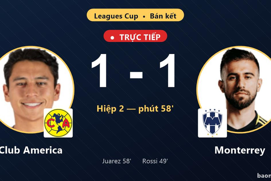 Trực tiếp Club America vs Monterrey: Club America gỡ hòa 1-1
