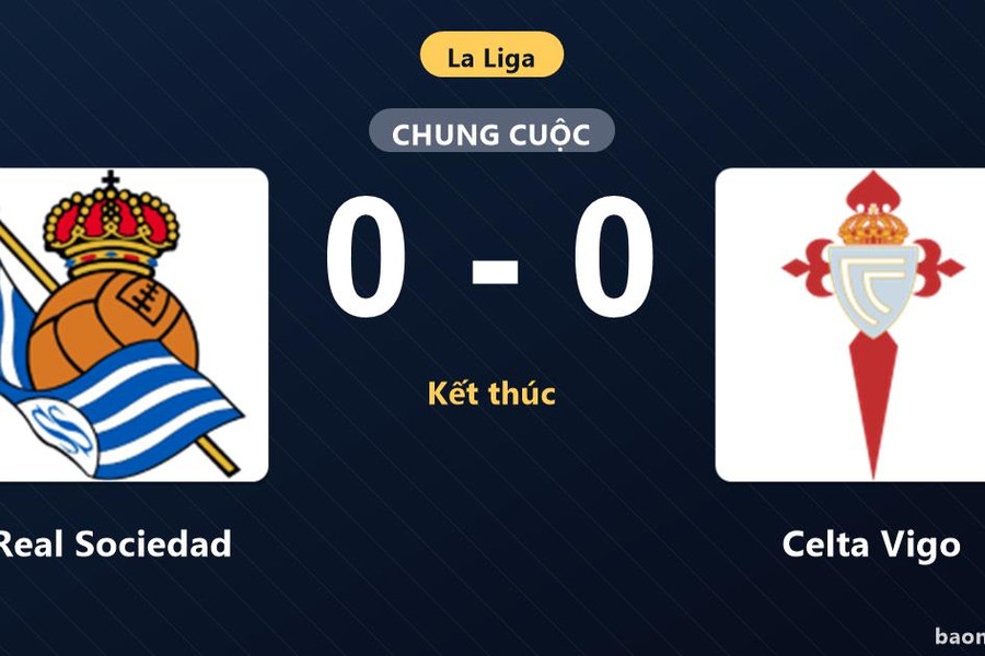 Chia điểm không bàn thắng tại Anoeta, Real Sociedad và Celta Vigo níu chân nhau ở nửa dưới bảng xếp hạng