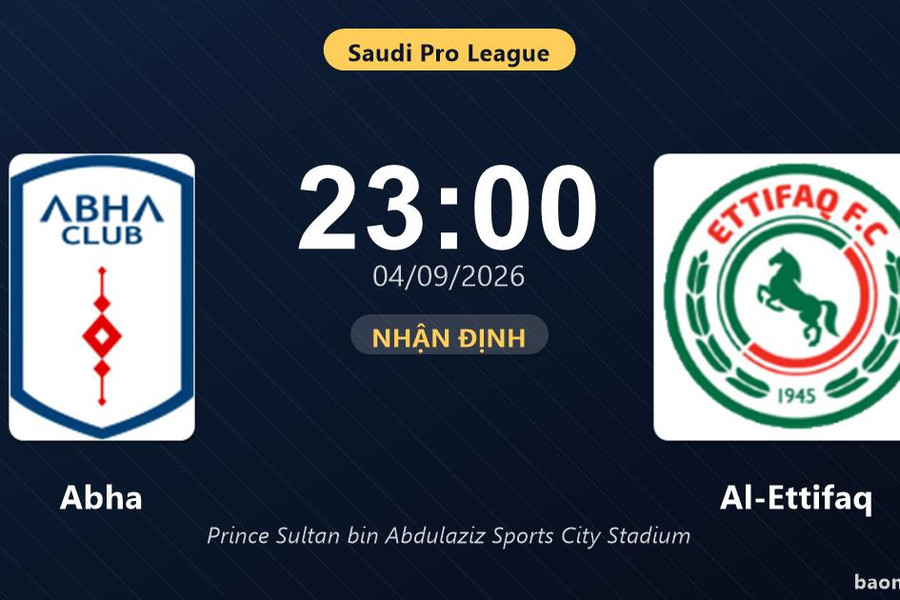 Nhận định Abha vs Al-Ettifaq: Bản lĩnh sân khách được thử lửa