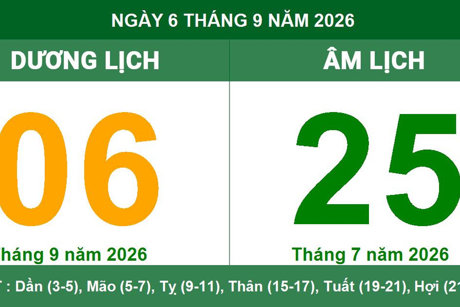 Lịch Âm Dương ngày 06/09/2026: Chi tiết giờ hoàng đạo và những việc nên làm đón cát lành