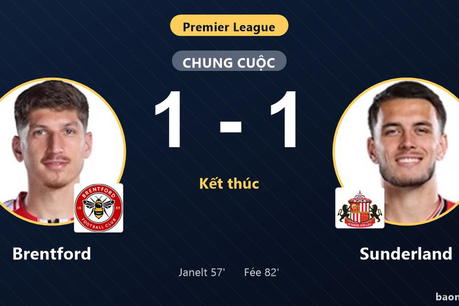Bị Sunderland cầm hòa 1-1, Brentford lỡ thời cơ chen chân vào nhóm đầu