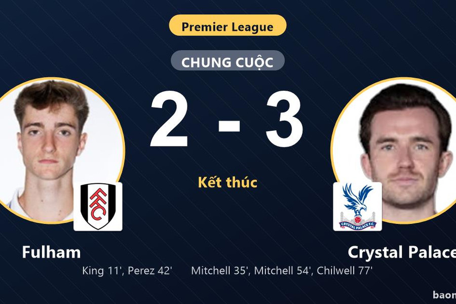 Ngược dòng hạ Fulham 3-2, Crystal Palace giành trọn 3 điểm tại Craven Cottage