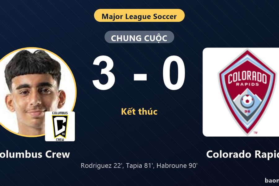 Columbus Crew 3-0 Colorado Rapids: Columbus Crew giành chiến thắng