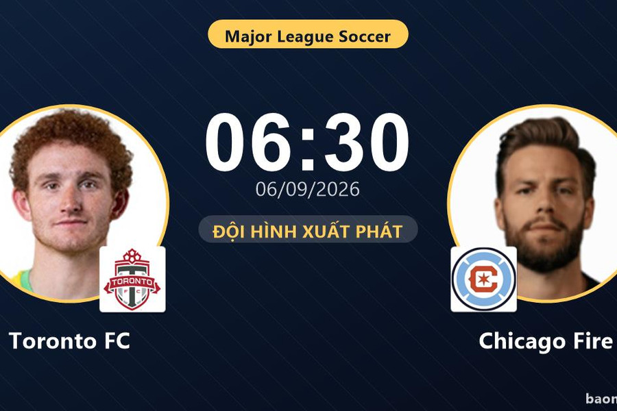 Trực tiếp Toronto FC vs Chicago Fire: Đội hình xuất phát