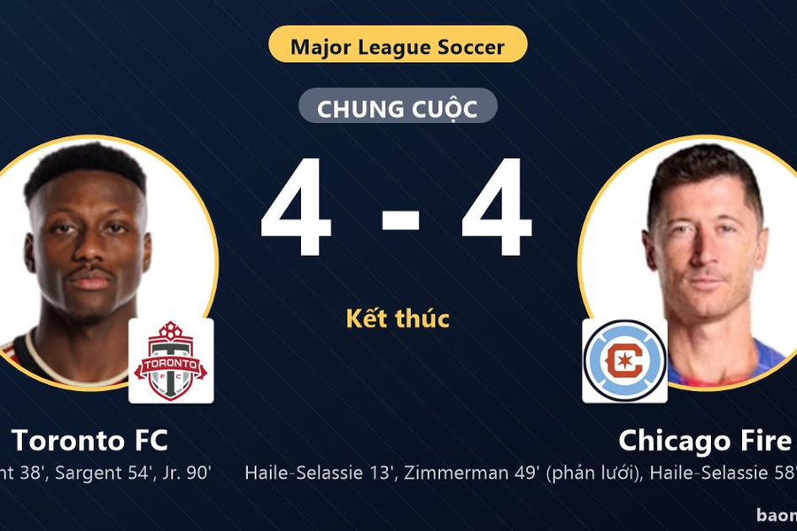 Rượt đuổi 8 bàn nghẹt thở, Toronto FC và Chicago Fire cùng giành vé đi tiếp