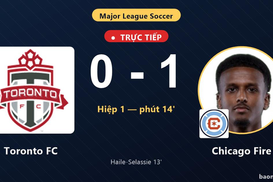 Trực tiếp Toronto FC vs Chicago Fire: Chicago Fire mở tỷ số