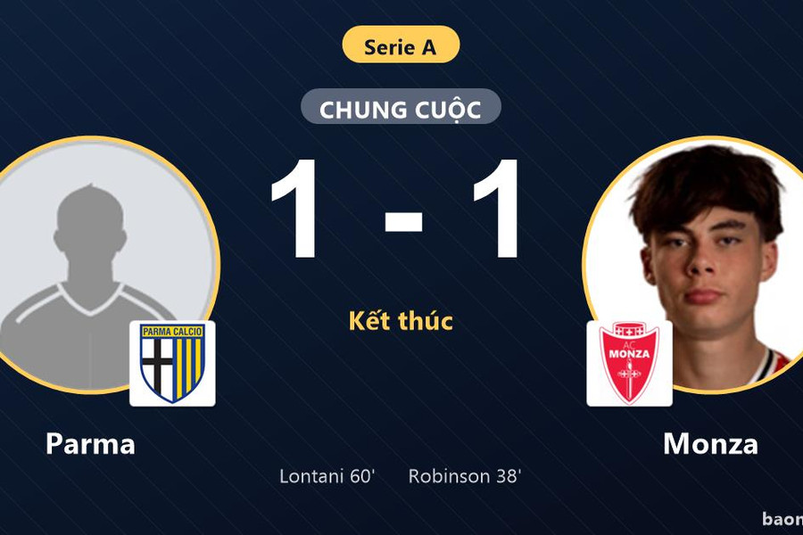 Chia điểm nghẹt thở 1-1, Parma và Monza tiếp tục chôn chân ở nhóm cuối