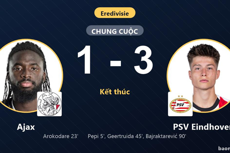 Hạ gục Ajax ngay tại Johan Cruijff Arena, PSV Eindhoven vươn lên top 3