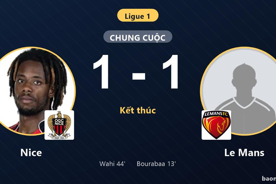 Chia điểm 1-1, Nice và Le Mans tiếp tục chôn chân ở nhóm cuối bảng