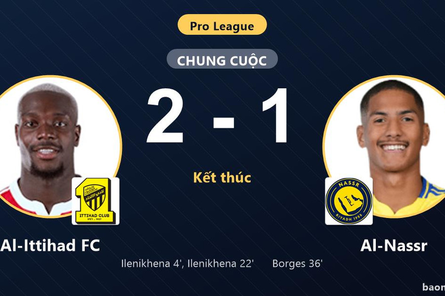 Hạ Al-Nassr 2-1, Al-Ittihad FC bứt phá còn đối thủ lỡ cơ hội bám đuổi ngôi đầu