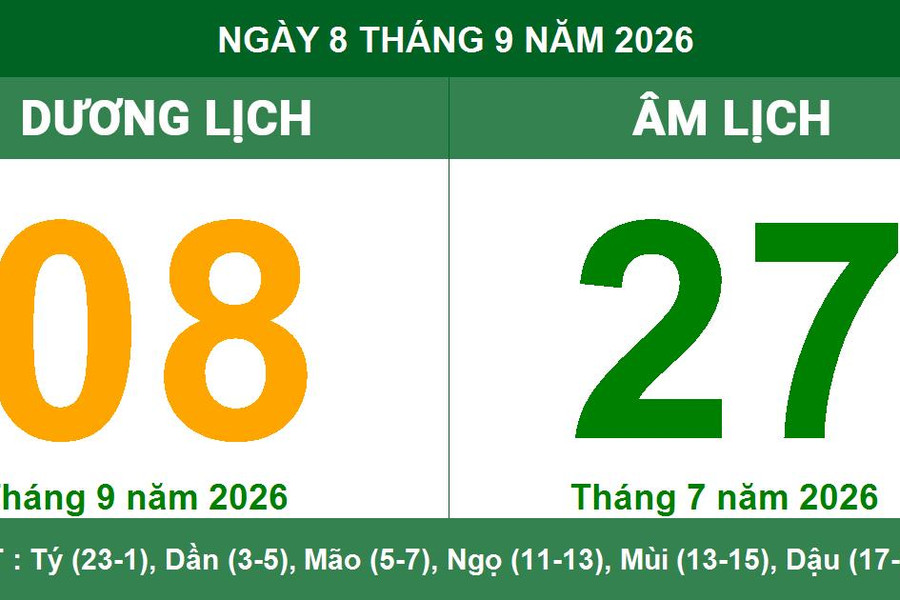 Lịch Âm Dương ngày 08/09/2026: Xem chi tiết giờ hoàng đạo và hướng xuất hành ngày 27/7