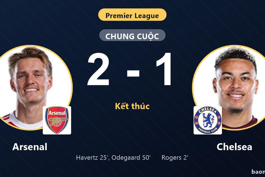 Ngược dòng hạ Chelsea 2-1, Arsenal vươn lên vị trí thứ ba Ngoại hạng Anh