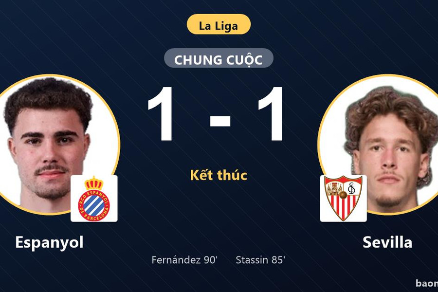 Fernández tỏa sáng phút 90, Espanyol giật lại một điểm trước Sevilla