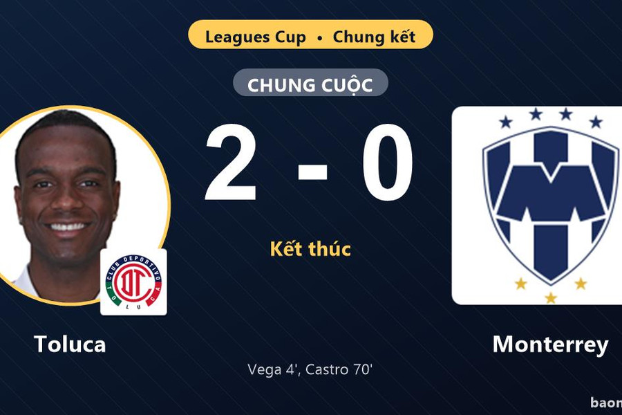 Đánh bại Monterrey 2-0, Toluca đăng quang Leagues Cup