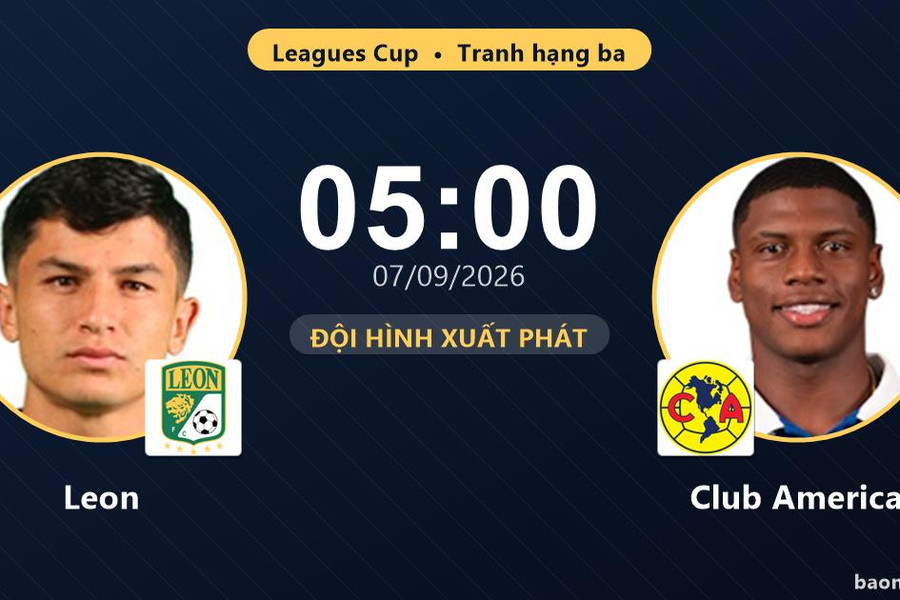 Trực tiếp Leon vs Club America: Club America nhỉnh hơn về số cơ hội dứt điểm, chưa có bàn thắng