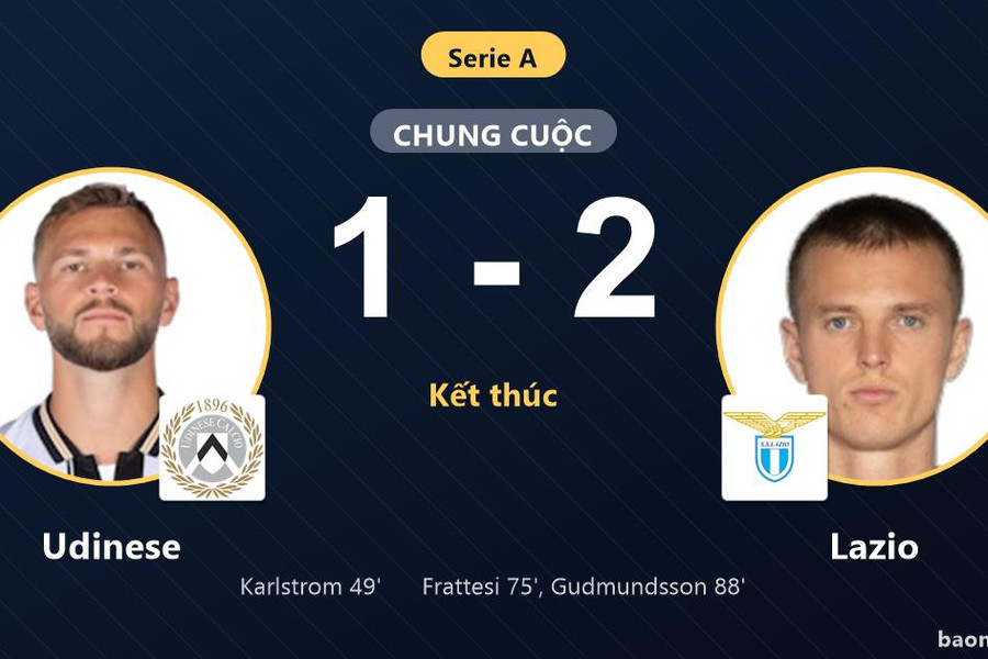 Lazio ngược dòng kịch tính vào top 6, Udinese ôm hận trên sân nhà