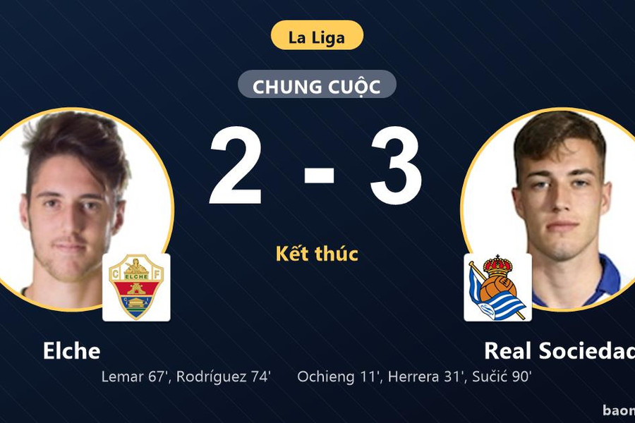 Sučić định đoạt phút 90, Real Sociedad khiến Elche chôn chân ở nhóm cuối bảng