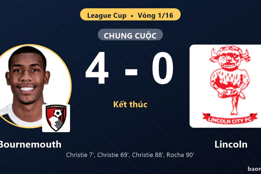 Hạ gục Lincoln 4-0, Bournemouth vào vòng 1/8 và tiễn đối thủ khỏi League Cup