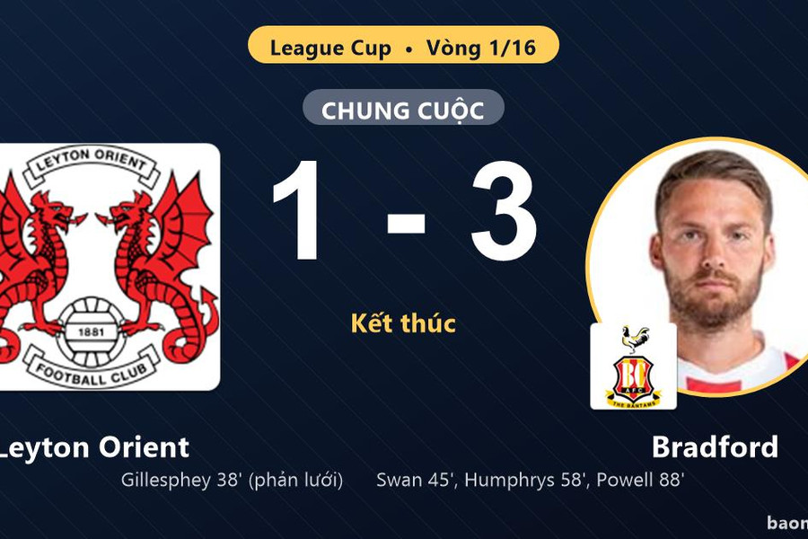 Bradford ngược dòng vào vòng 1/8 League Cup, Leyton Orient dừng bước cay đắng