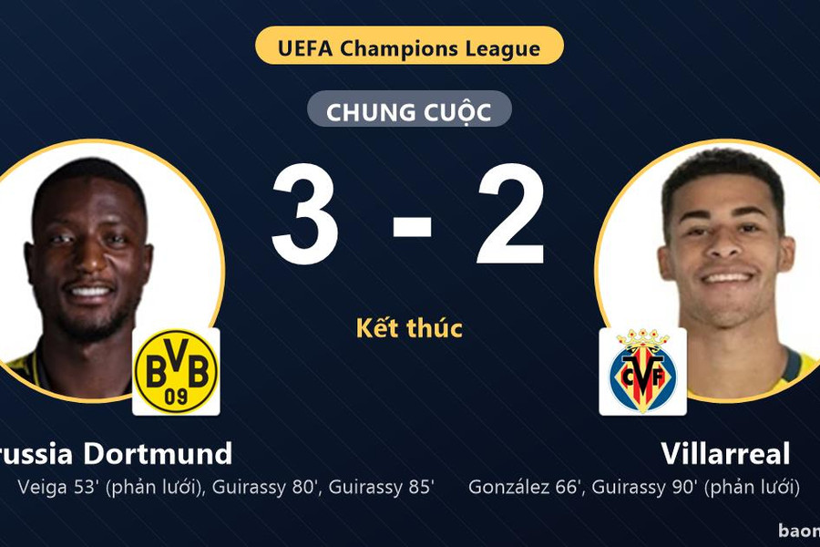 Thắng nghẹt thở Villarreal, Borussia Dortmund khởi đầu thuận lợi tại Champions League