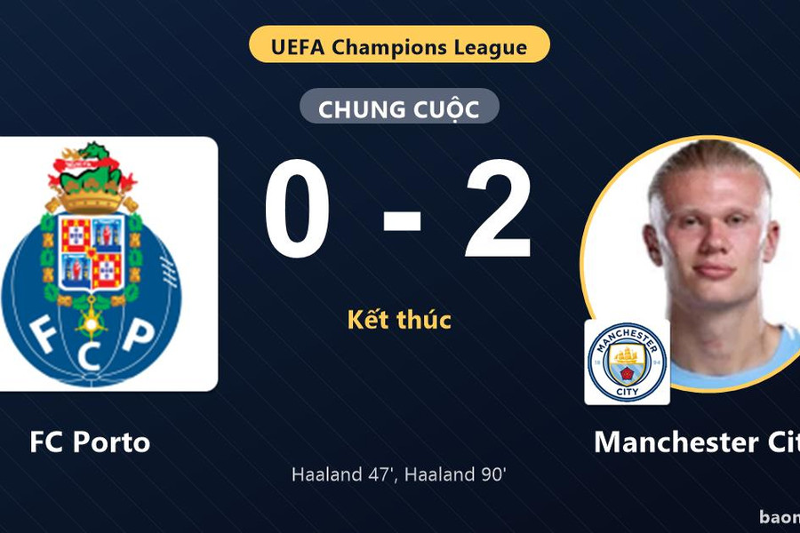 Haaland lập cú đúp, Manchester City đánh bại FC Porto ở trận mở màn