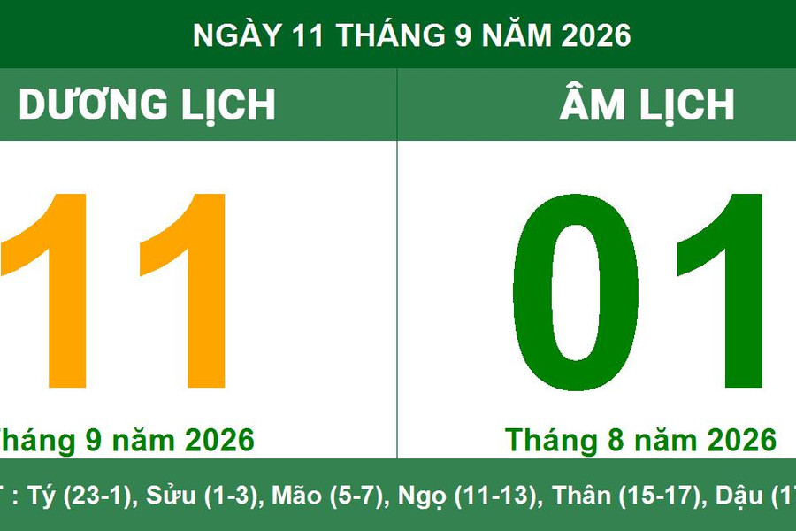 Lịch Âm Dương ngày 11/9/2026: Khung giờ hoàng đạo và lưu ý phong thủy ngày 1 tháng 8 Âm Lịch