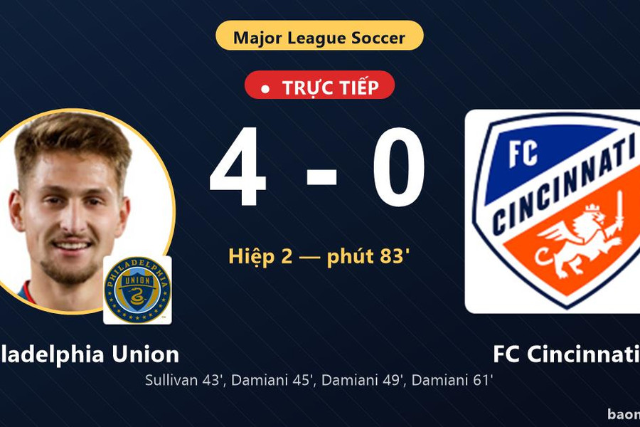 Trực tiếp Philadelphia Union vs FC Cincinnati: FC Cincinnati bị VAR từ chối bàn thắng