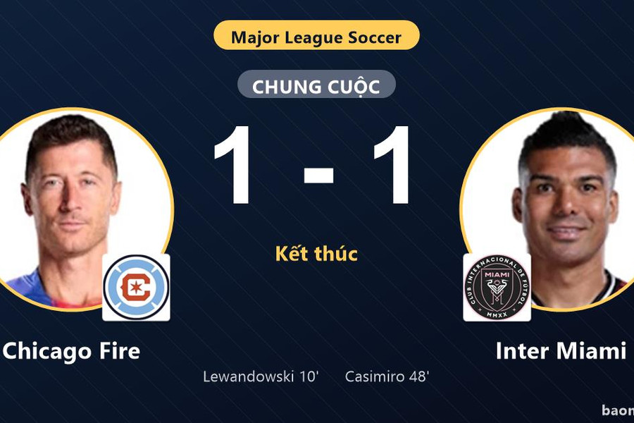 Chia điểm tại Soldier Field, Inter Miami và Chicago Fire cùng giành vé vào vòng 1/16