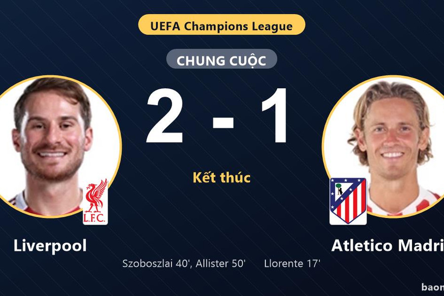 Ngược dòng hạ Atletico Madrid, Liverpool ra quân thuận lợi tại Champions League