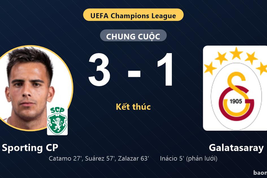 Ngược dòng đả bại Galatasaray 3-1, Sporting CP ra quân tưng bừng tại Champions League