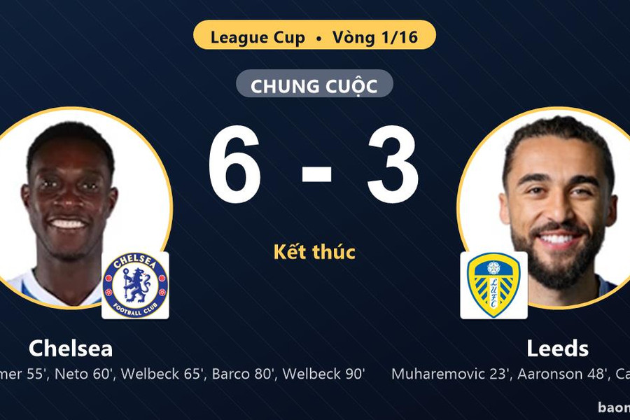 Ngược dòng hạ Leeds kịch tính, Chelsea giành vé vào vòng 1/8 League Cup