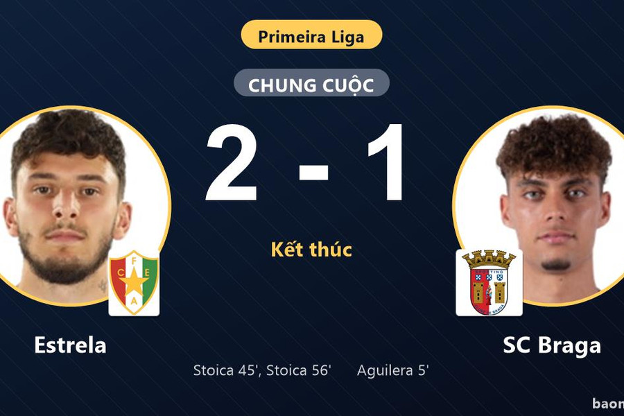 Ngược dòng hạ SC Braga, Estrela áp sát nửa trên bảng xếp hạng Primeira Liga