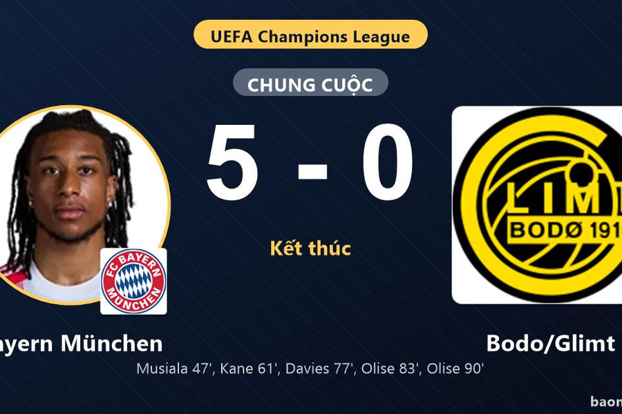 Đè bẹp Bodo/Glimt 5-0, Bayern München ra quân tưng bừng tại Champions League