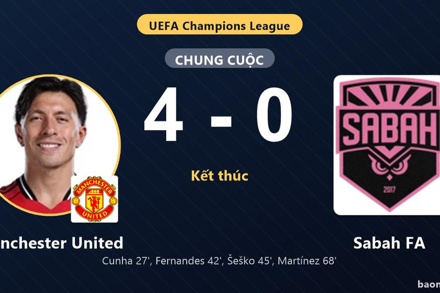 Vùi dập Sabah FA tại Old Trafford, Manchester United khởi đầu tưng bừng ở Champions League