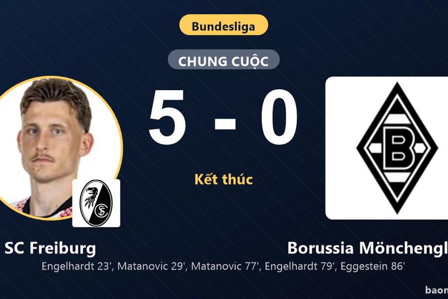 Vùi dập Borussia Mönchengladbach 5-0, SC Freiburg leo lên nhì bảng Bundesliga