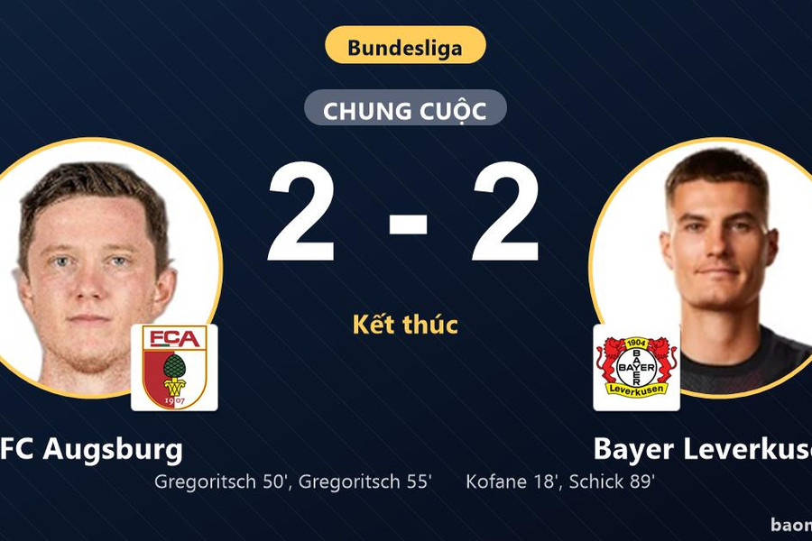 Chia điểm nghẹt thở với Bayer Leverkusen, FC Augsburg giữ vững đỉnh bảng Bundesliga