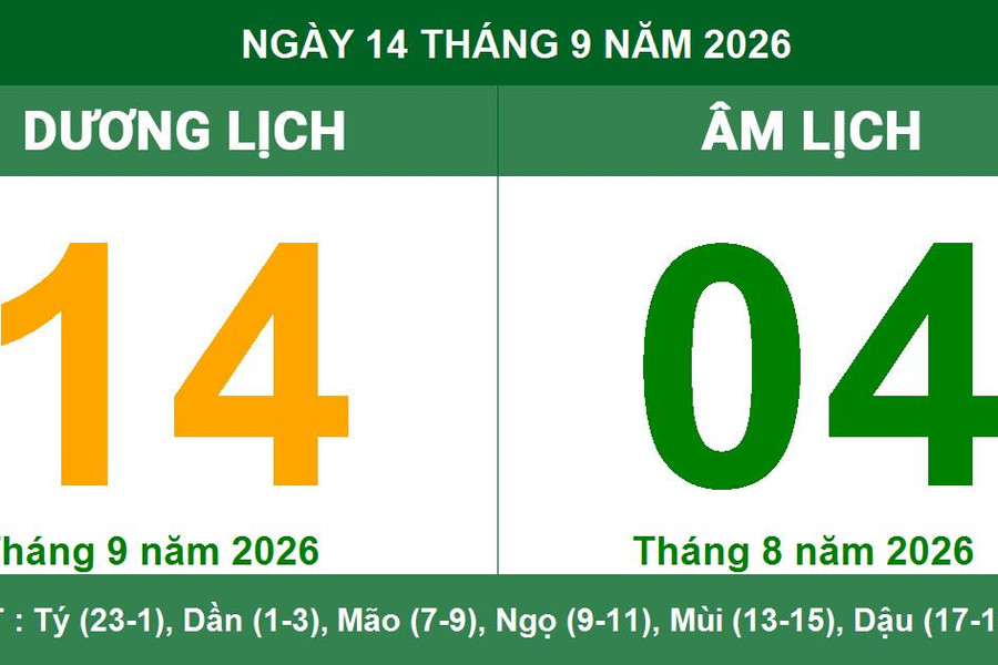 Lịch Âm Dương ngày 14/09/2026: Khung giờ hoàng đạo cát lành và việc nên làm đầu tuần mới
