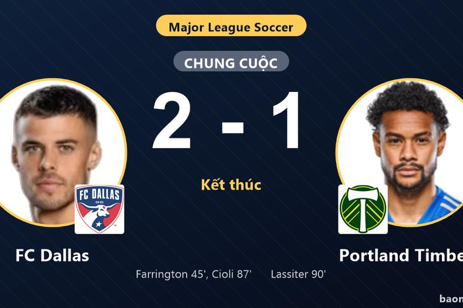 Thắng Portland Timbers 2-1, FC Dallas giữ vững vị trí thứ 4 tại MLS