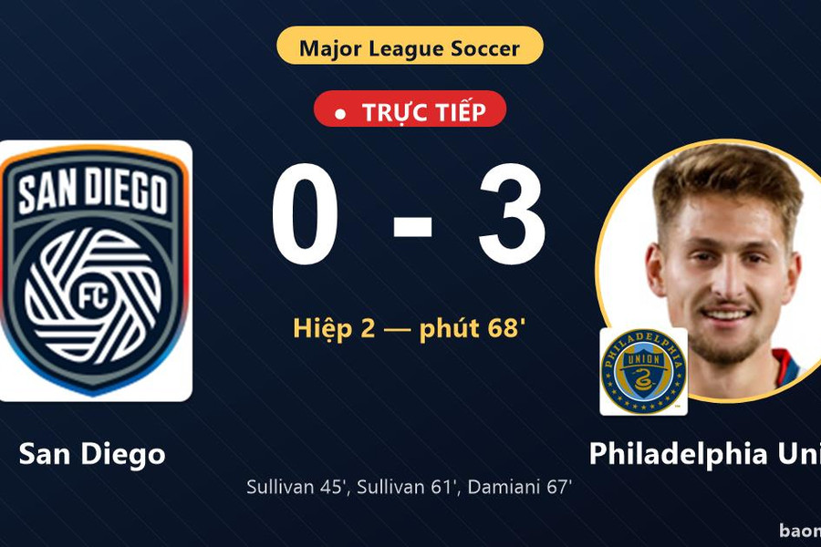 Trực tiếp San Diego vs Philadelphia Union: Philadelphia Union nới rộng cách biệt 0-3