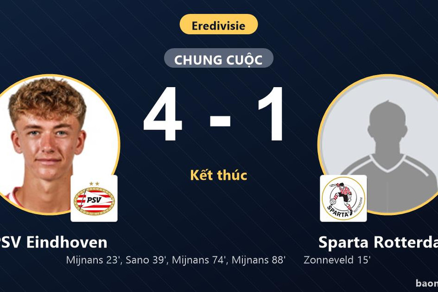 Ngược dòng đè bẹp Sparta Rotterdam 4-1, PSV Eindhoven chen chân vào top 3