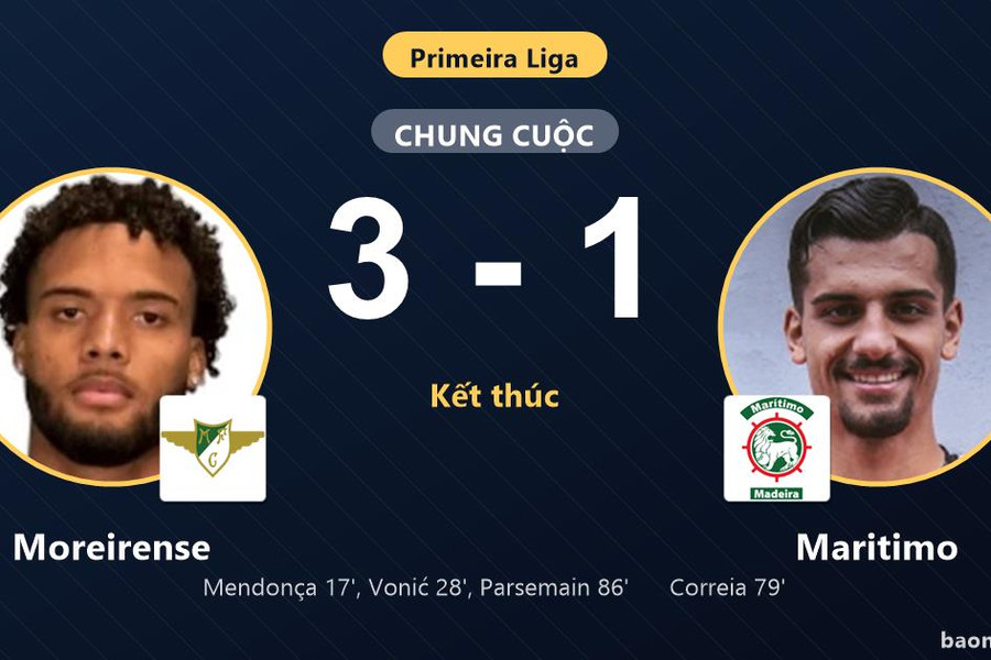 Đánh bại Maritimo, Moreirense giải tỏa áp lực ở nhóm cuối bảng