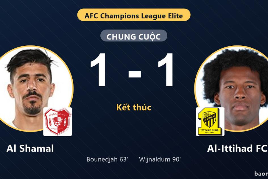 Wijnaldum giật lại 1 điểm cho Al-Ittihad FC, Al Shamal vuột chiến thắng tiếc nuối