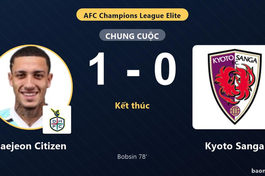 Hạ Kyoto Sanga, Daejeon Citizen khởi đầu thuận lợi tại AFC Champions League Elite