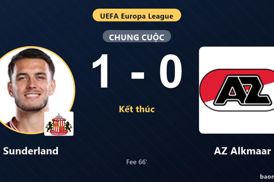 Hạ gục AZ Alkmaar, Sunderland khởi đầu thuận lợi tại Europa League