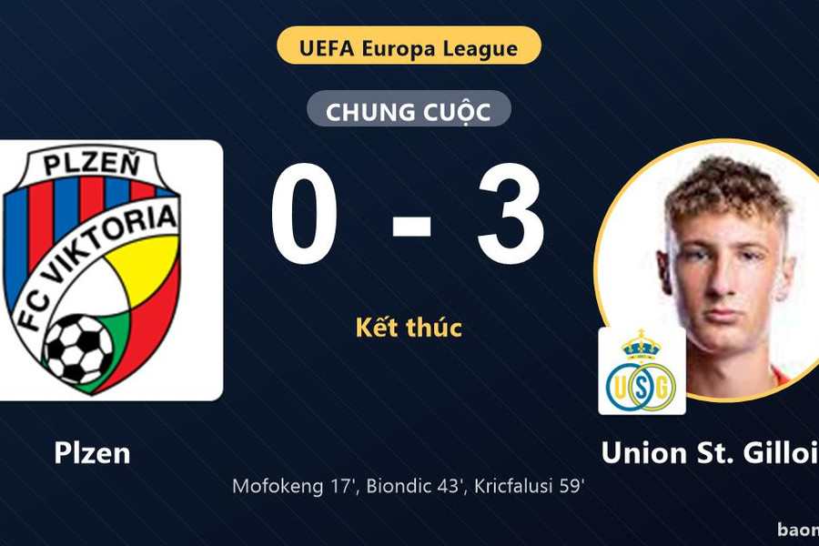 Đè bẹp Plzen 0-3, Union St. Gilloise ra quân thăng hoa khiến chủ nhà ôm hận